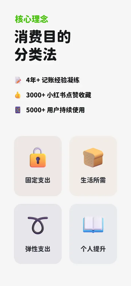 HeyCost 记账 截图 1