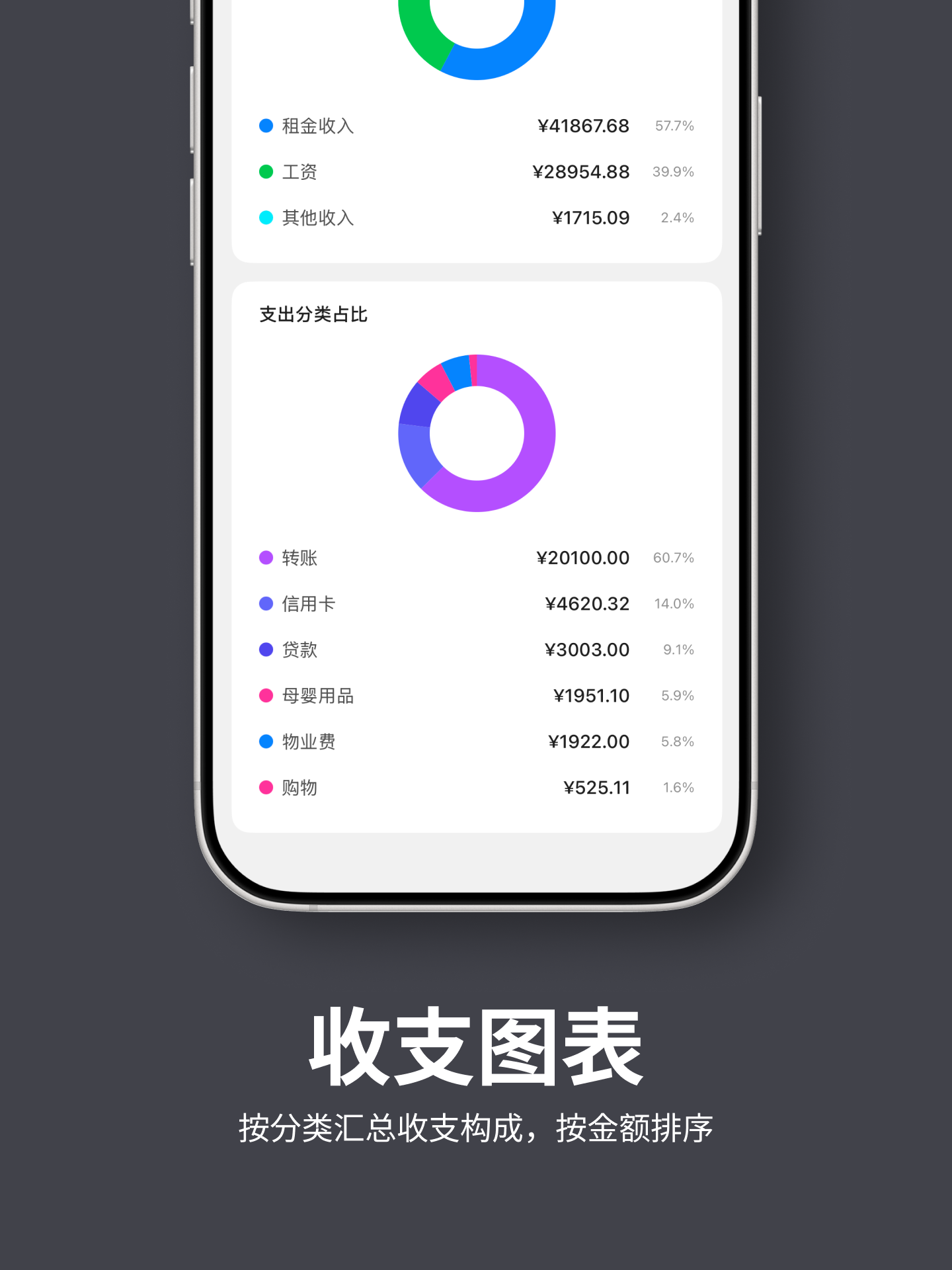 随身小记 截图 4
