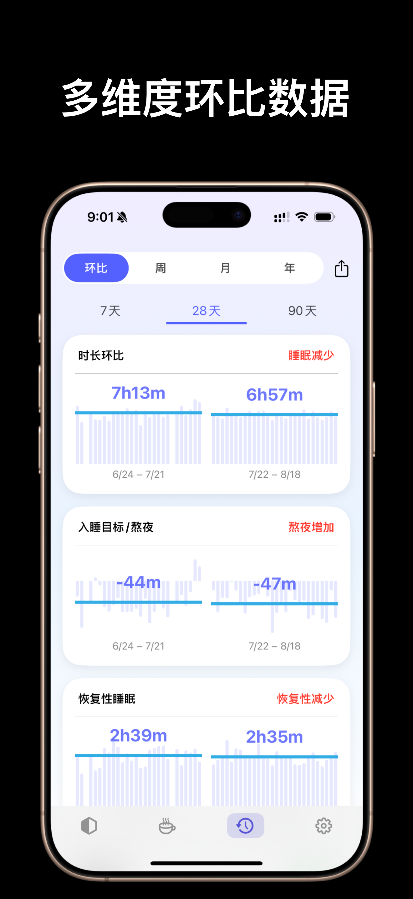 MoMoSleep 截图 5